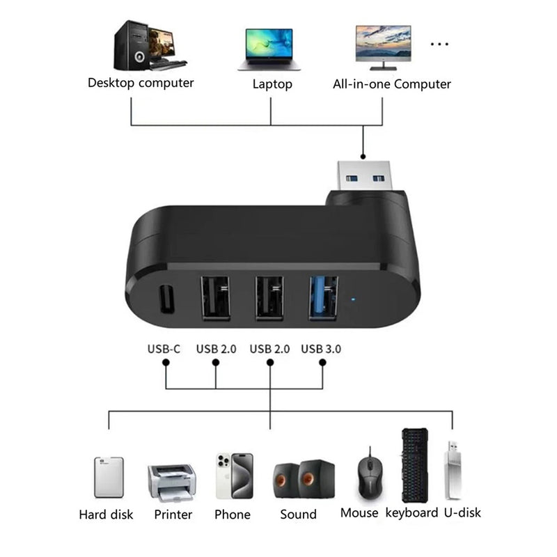 Multiport Hub, USB to 3x USB, 1x Type-C, 180° Rotation - Techsuit SplitterNode 4 in 1 (H17) - Black