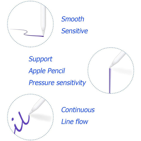 Baseus Smooth Writing Series Styling Pen Tips